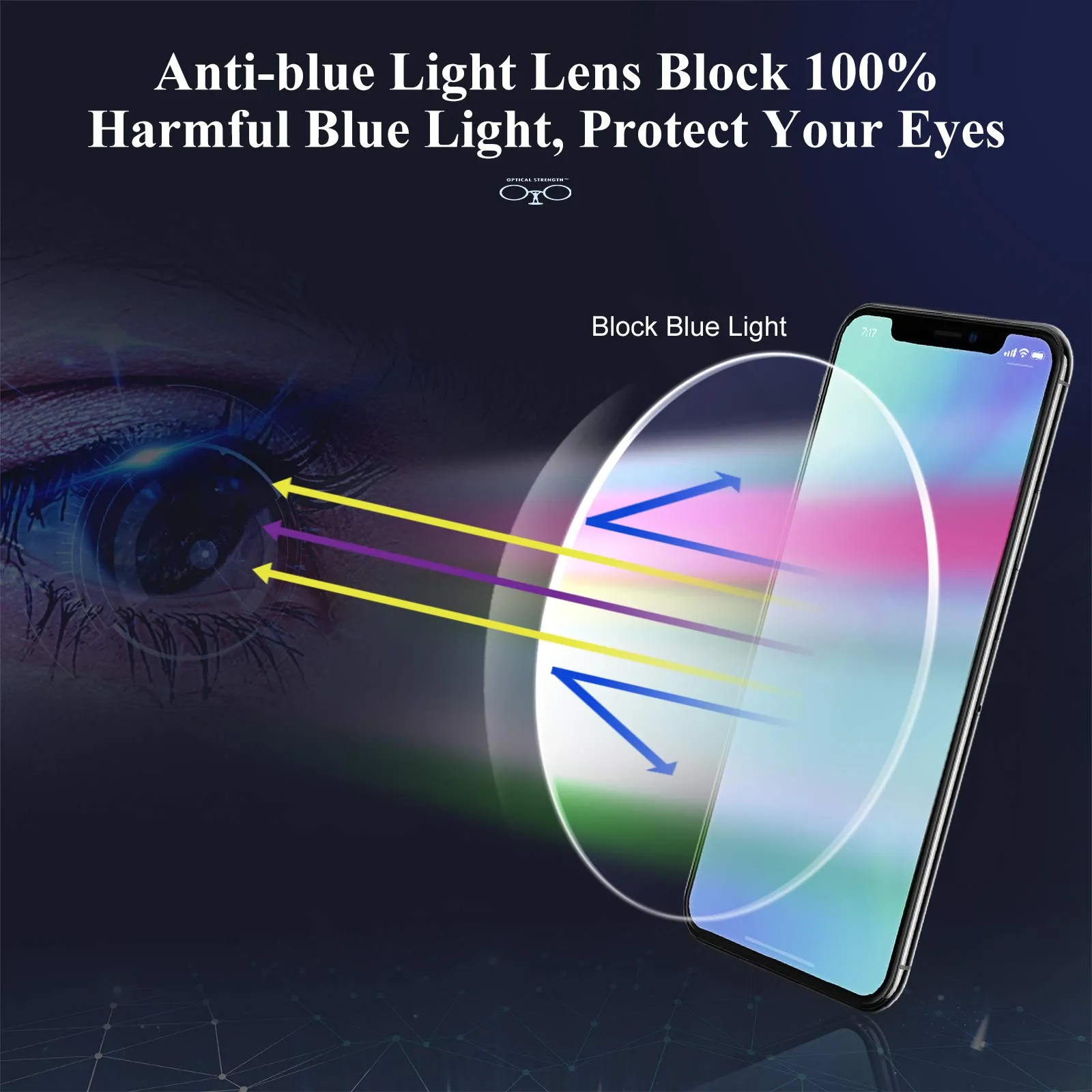 3 Pack Blue light Blocking Reading Glasses for Men, Stylish Metal Frame Readers 3 Pack Mix Color 2.0 x