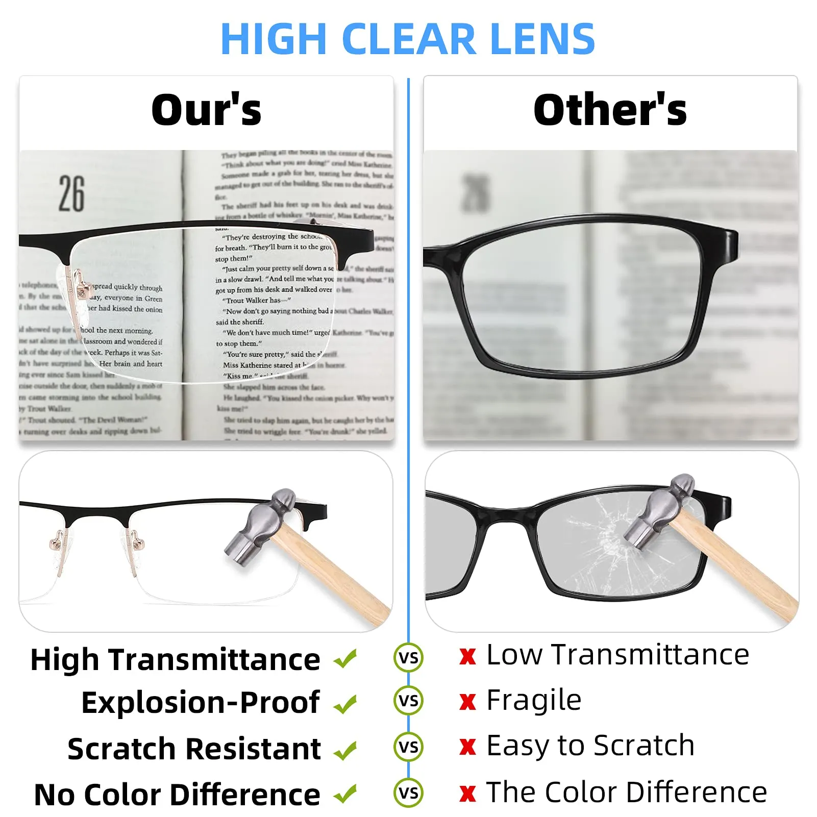 4-Pack Blue Light Blocking Reading Glasses for Men,Stylish Metal Frame Computer Readers with Sping Hinges Anti Glare/Eye Strain Uv Filter ( 2.25 Strength) 4 Pack(black/Metalgun/Brown/Glod) 2.25x