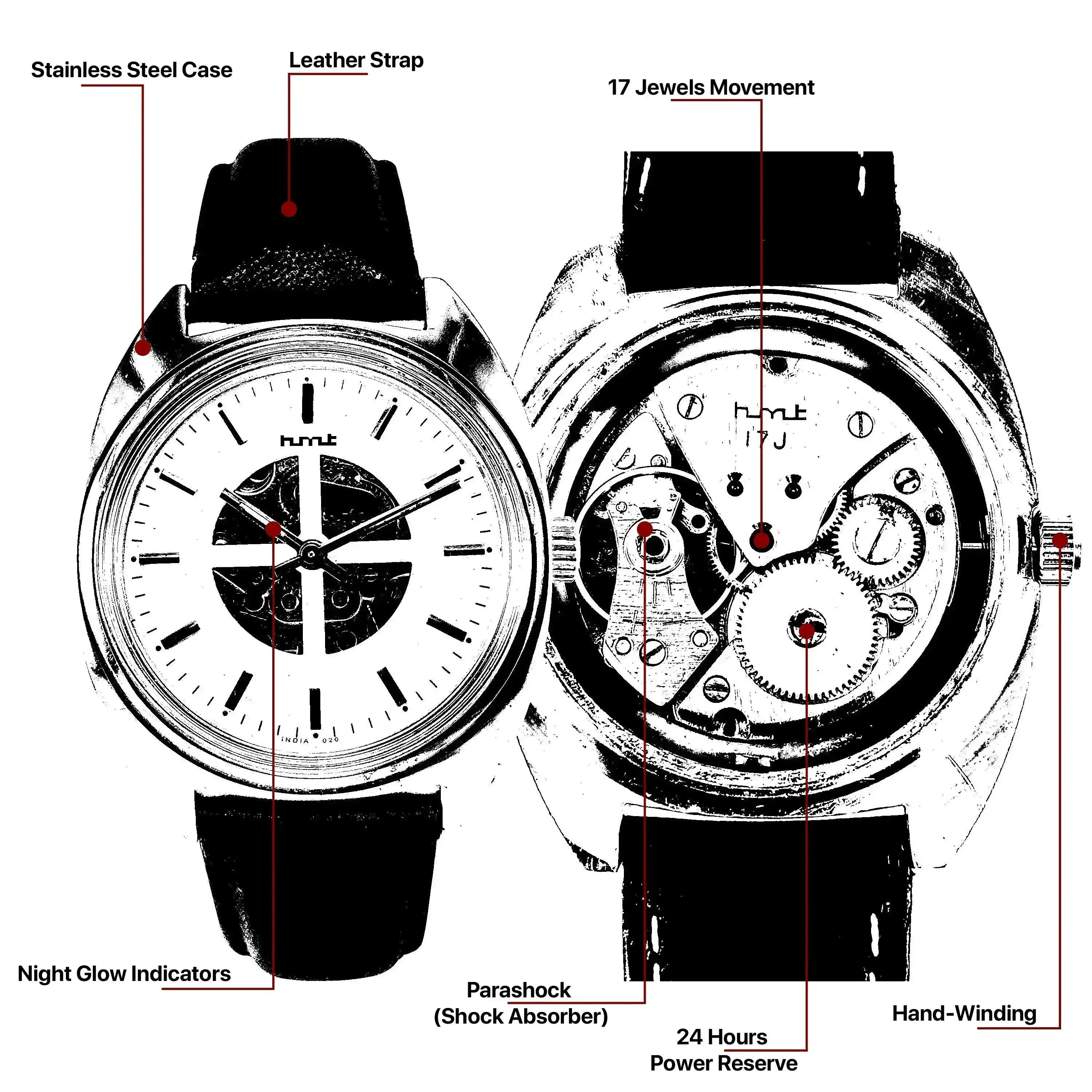 HMT Pilot Para Shock 17 Jewels Radium Hands Black Dial Transparent Back Mechanical Hand winding Men's Wrist Watch