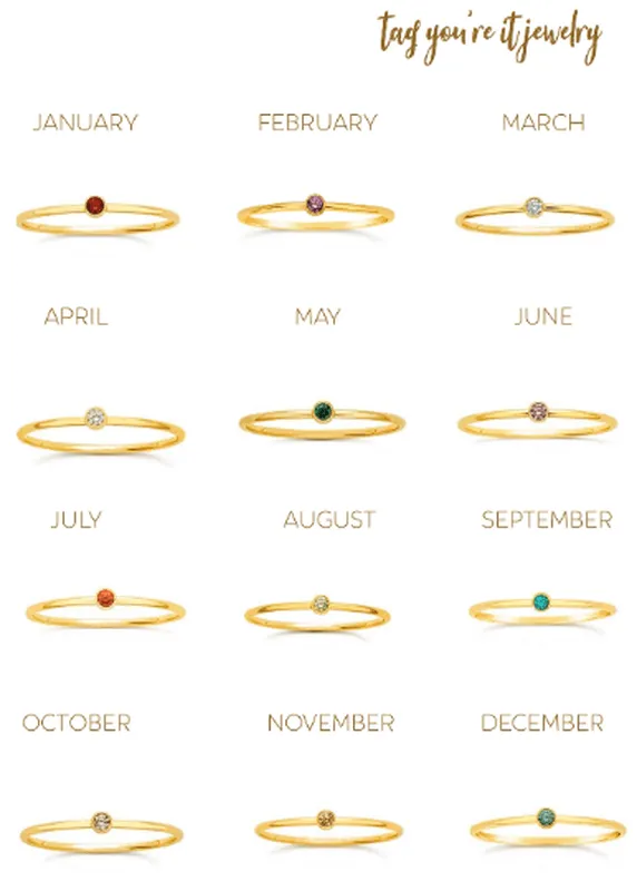 May Birthstone Ring