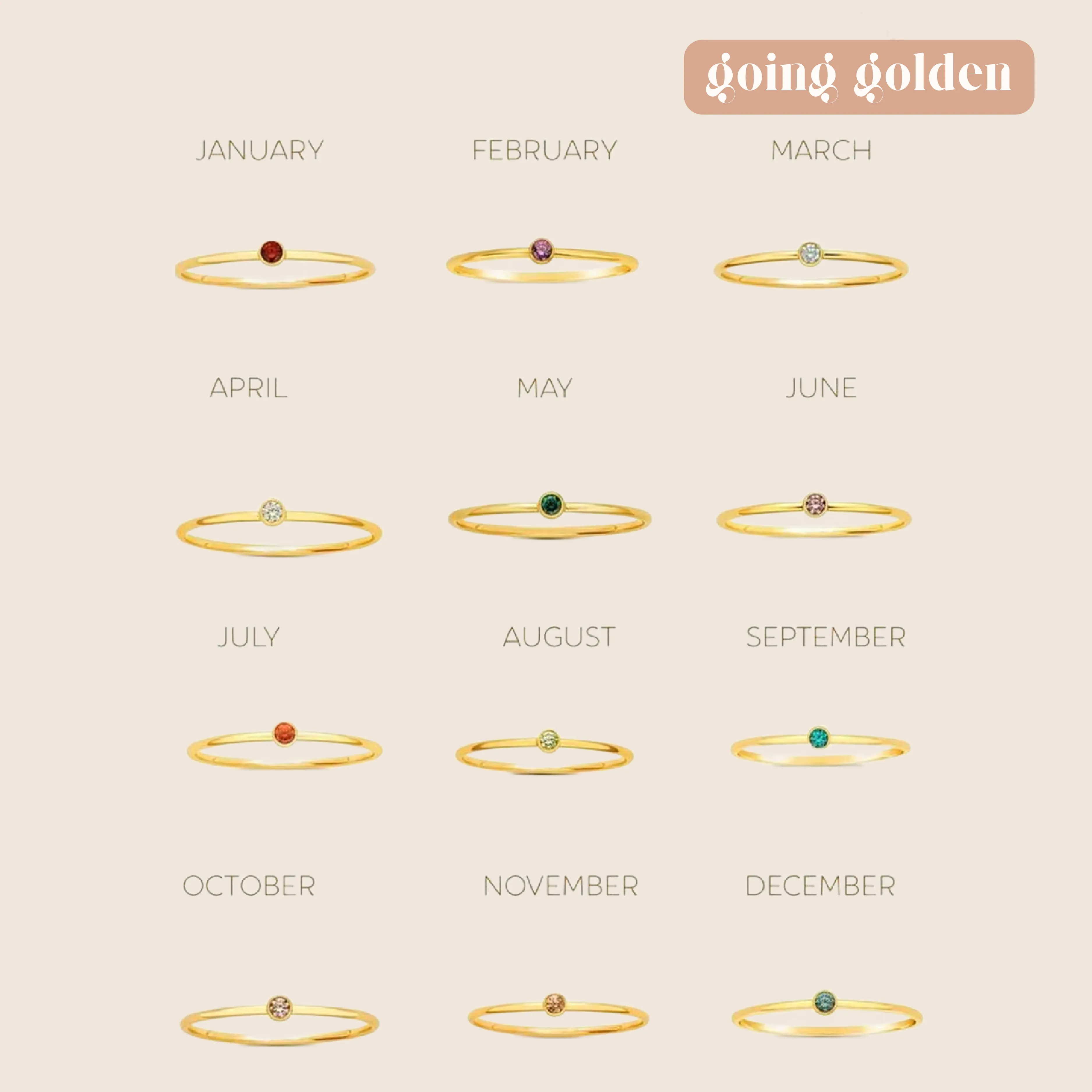 May Birthstone Ring