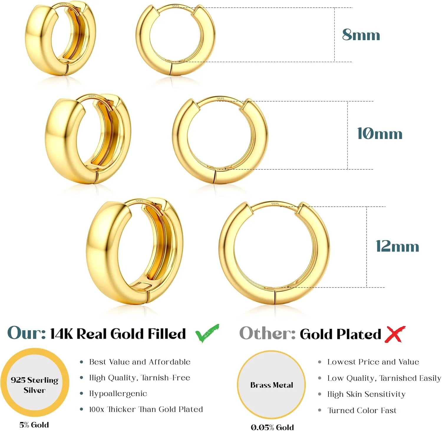 MILACOLATO 3 Pairs Gold Hoop Earrings for Women 14K Gold Filled 925 Sterling Silver Post Small Chunky Gold Hoop Earrings Hypoallergenic Trendy Gold Huggie Earrings Stacks for Multiple Piercing