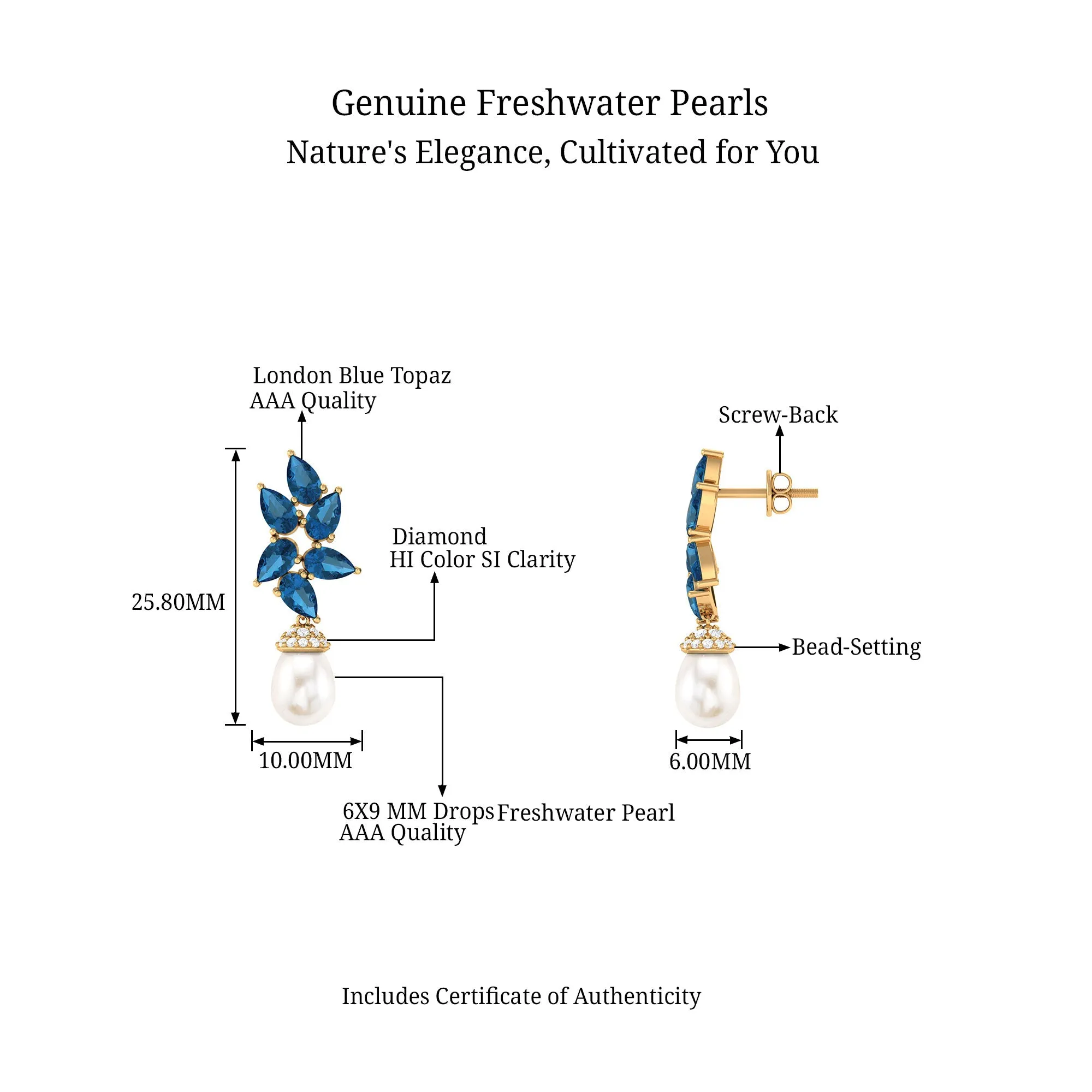 Nature Inspired Freshwater Pearl Drop Earrings with London Blue Topaz