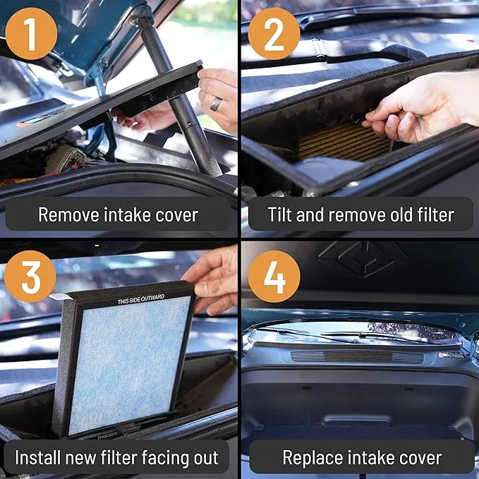 Rivian R1T R1S Cabin Air Filter Replacement HEPA with Activated Carbon - Upgraded Cabin Air Filter Compatible with Rivian R1T & Rivian R1S Gen1 & Gen2 Vehicles 2022 2023 2024 2025 - EveryAmp