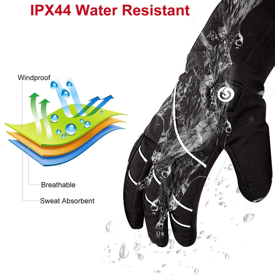 S21 Heated Gloves