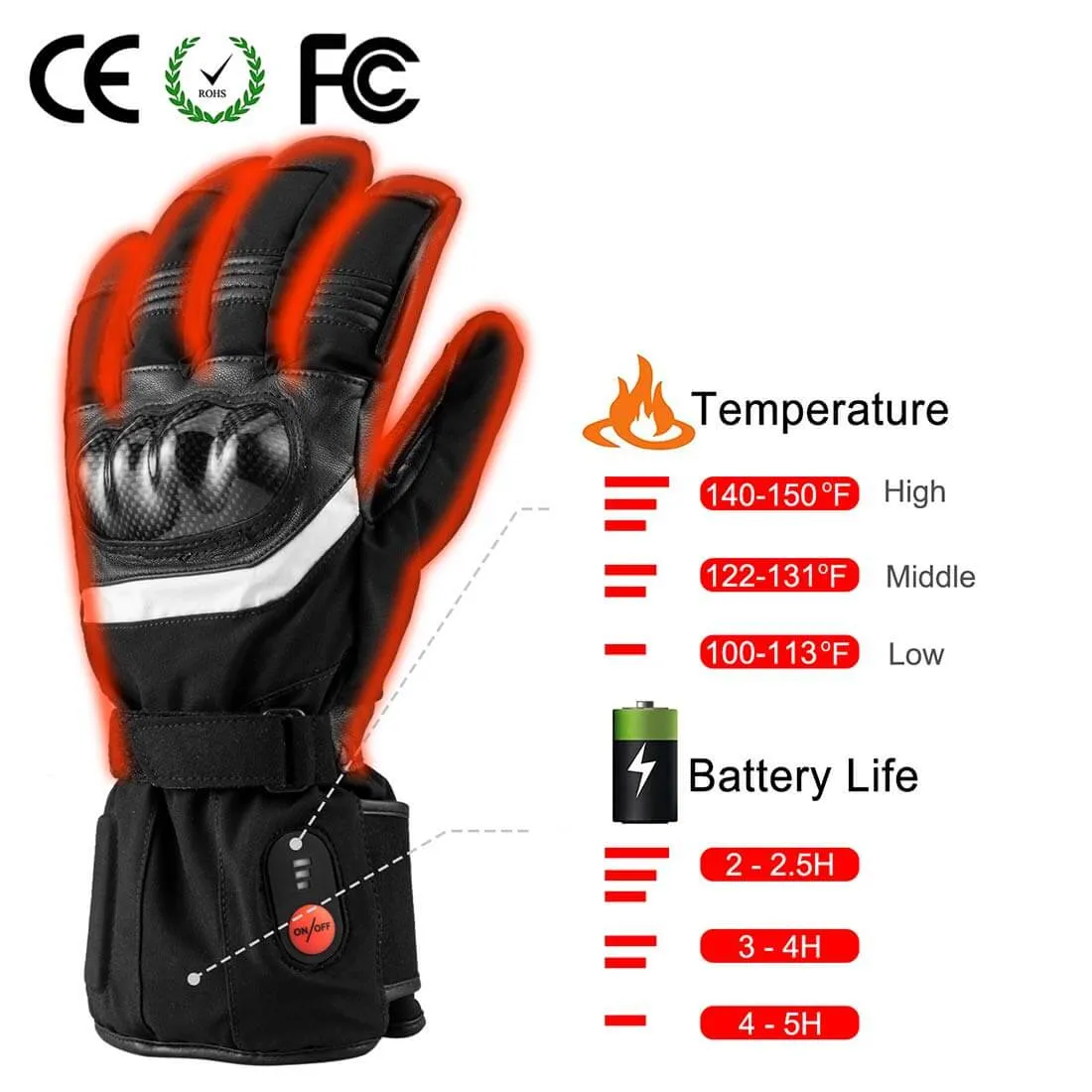 S28C Motorcycle Heated Gloves