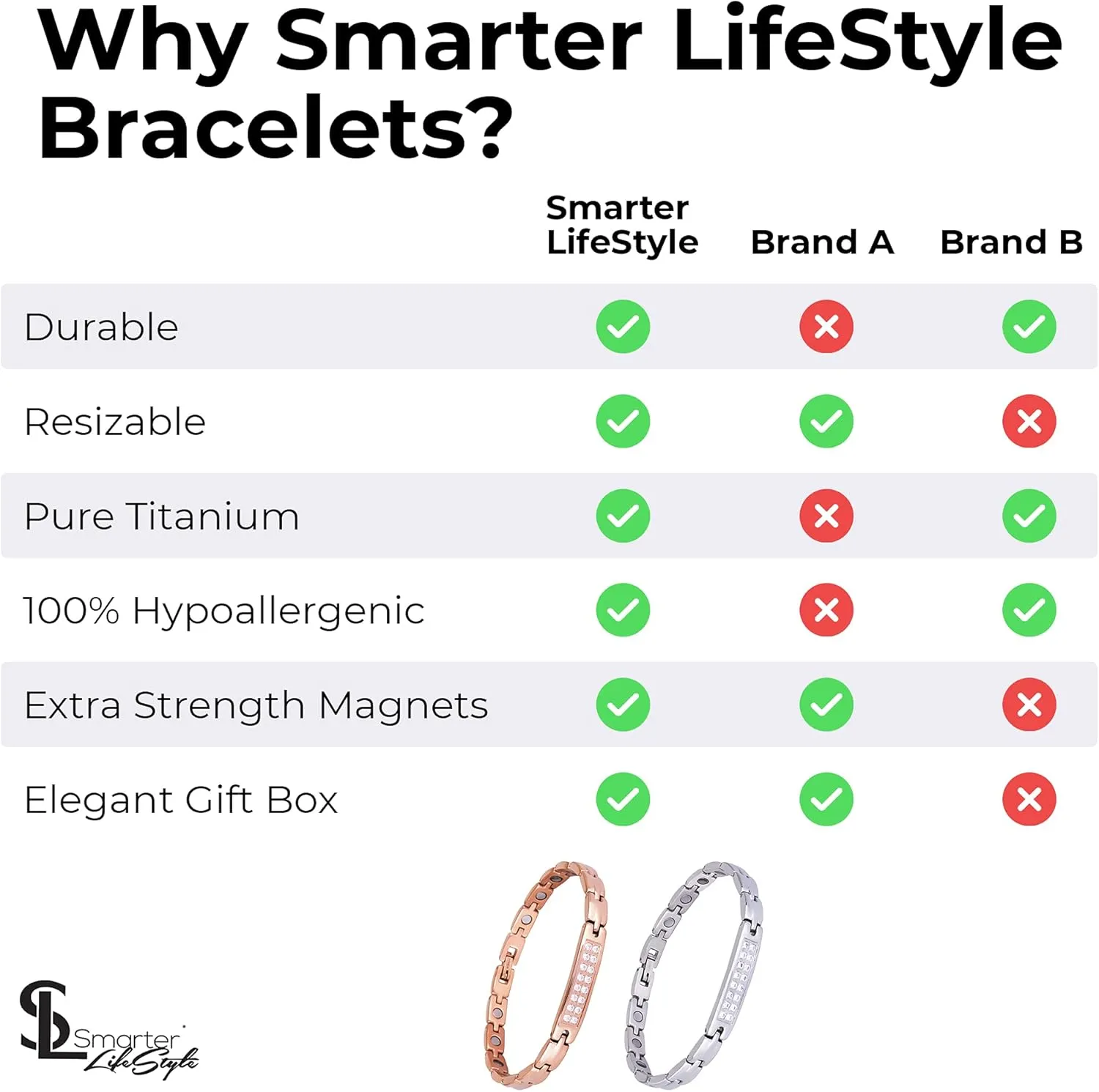 Smarter LifeStyle Sparkling Titanium Magnetic Bracelet for Women - Adjustable Bracelet Length with Sizing Tool for Perfect Fit, Womens Magnetic Bracelet