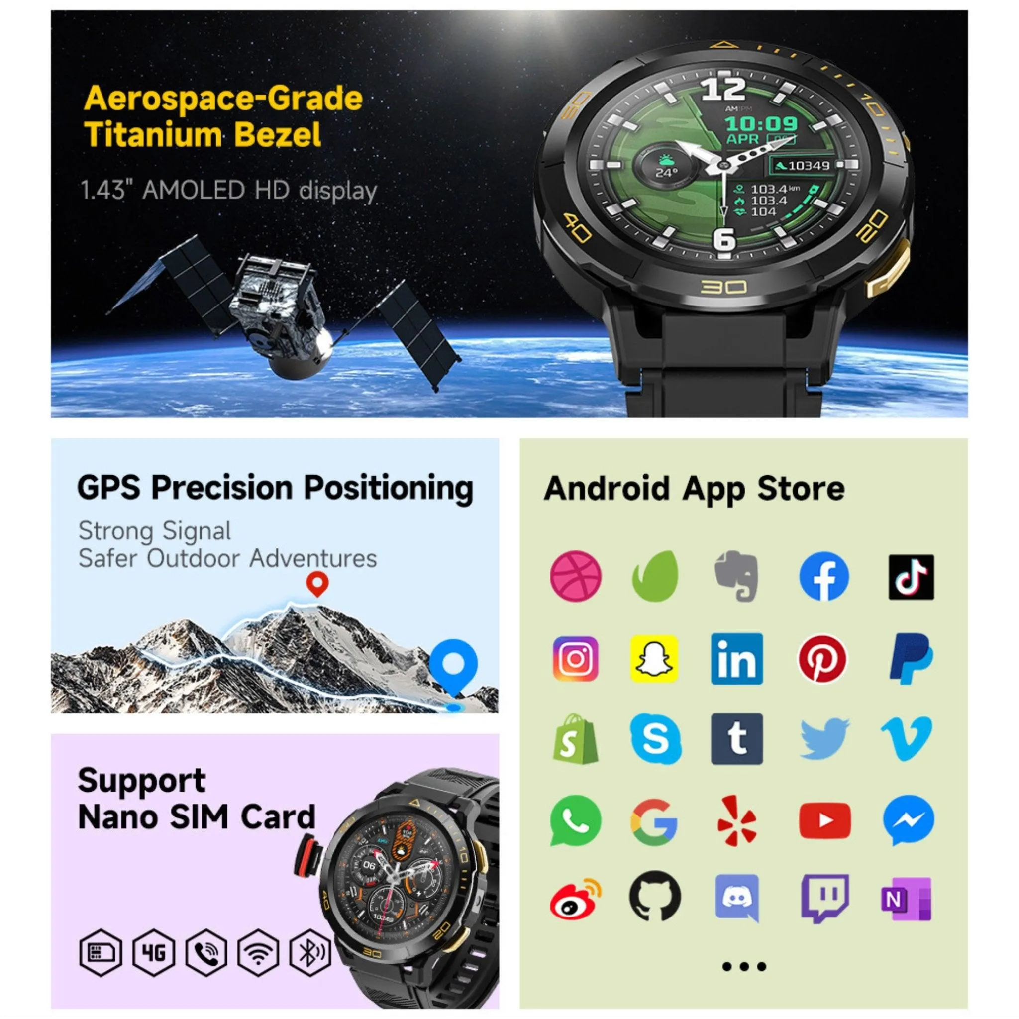 TUTT ZL1 Rugged Android AMOLED Smart Watch 4G GPS | 2MP HD Camera | IP68 1 ATM | 2GB-16GB ROM | Titanium Alloy